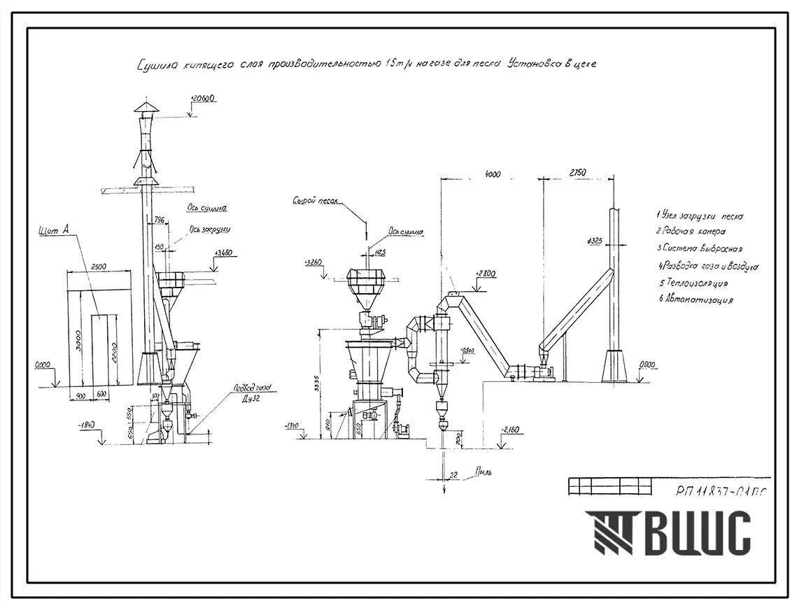 Проект 11837 Сушило кипящего слоя производительностью 1.5 т/ч на газе для песка