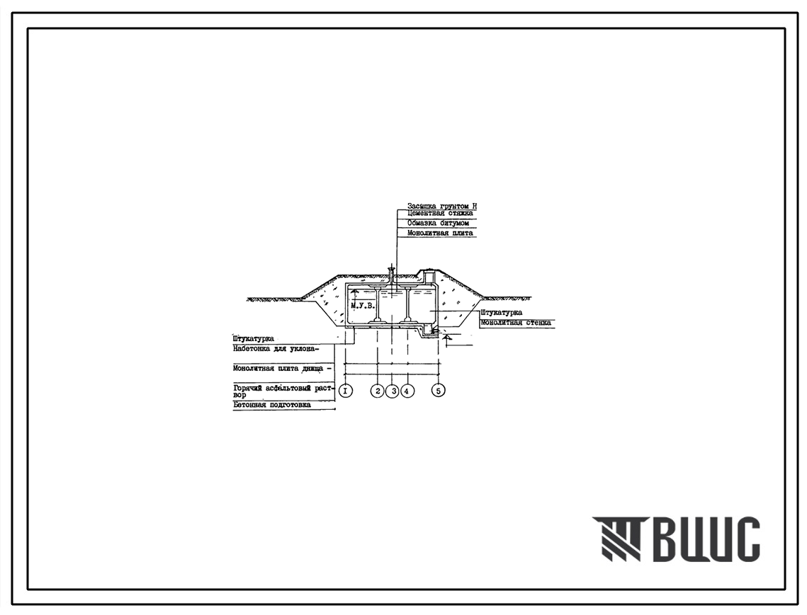Типовой проект 901-4-51с РЕЗЕРВУАР ДЛЯ ВОДЫ ЕМКОСТЬЮ 500 М3 ЦИЛИНДРИЧЕСКИЙ ИЗ МОНОЛИТНОГО ЖЕЛЕЗОБЕТОНА ДЛЯ СТРОИТЕЛЬСТВА В РАЙОНАХ СЕЙСМИЧНОСТЬЮ 8 И 9 БАЛЛОВ