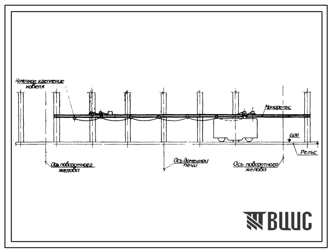 Серия 4.407-45 Установочные рабочие чертежи отдельных устройств доменных печей. Гибкие токоподводы к толкателям чугуновозов и шлаковозов, с подвеской гибкого кабеля на монорельсе. Материалы для проектирования.