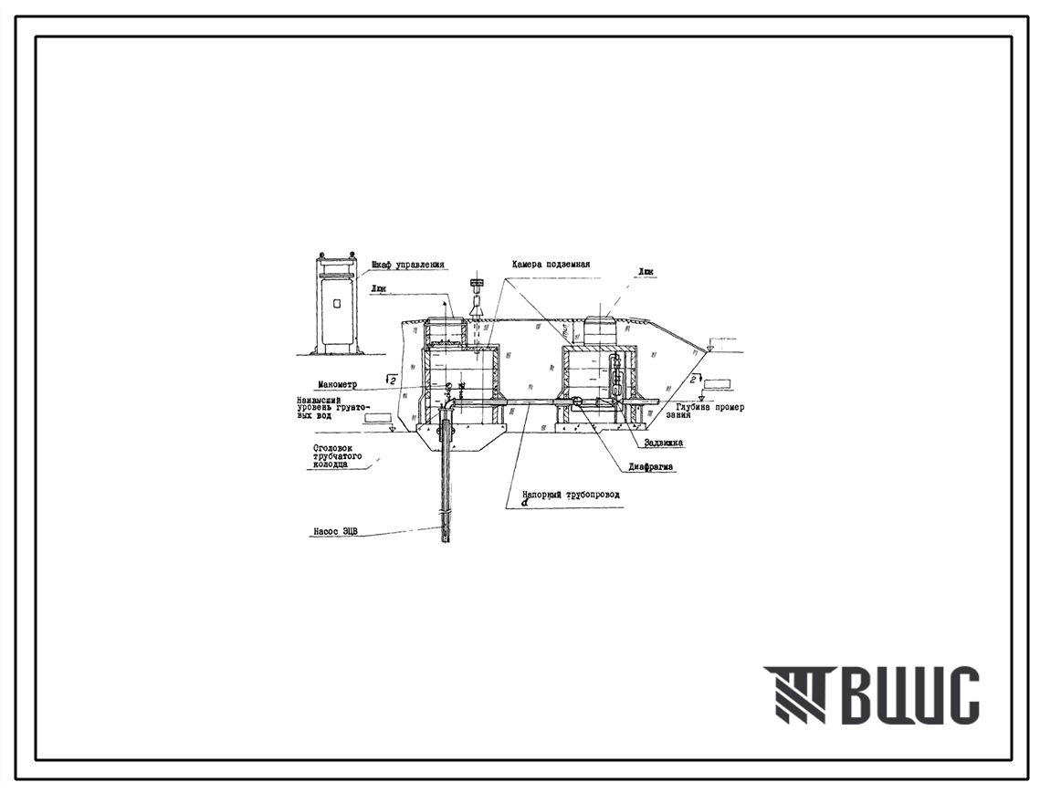 Типовой проект 901-2-46 тип 1 Подземные насосные станции на трубчатых колодцах с насосами ЭЦВ.
