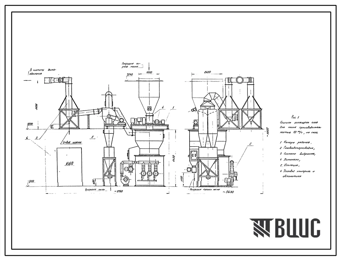 Проект 10564.01 Сушило кипящего слоя для песка производительностью 10 т/ч на газе. Рабочая документация