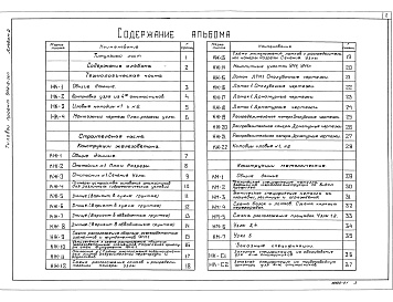 Состав альбома. Типовой проект 902-2-360Альбом 2 Технологическая и строительные части. Заказные спецификации     