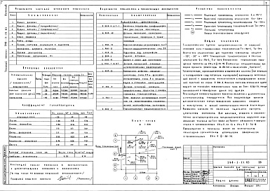 Состав альбома. Типовой проект 294-3-33.83Альбом 2  Санитарно-технические чертежи   
