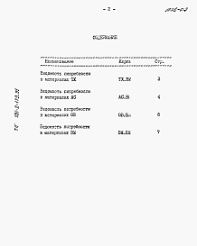 Состав альбома. Типовой проект 901-2-179.91Альбом 4 Ведомости потребности в материалах