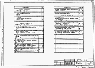 Состав альбома. Типовой проект 901-1-81.87Альбом 3 Архитектурно-строительные решения     