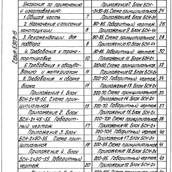 Состав фльбома. Серия 5.903-15 БлокиВыпуск 2-0 Блоки сетевых насосов.Указания по применению             