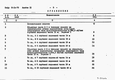 Состав альбома. Типовой проект 901-1-24Альбом 9 Объектные сметы и сметы на общестроительные и сантехнические работы