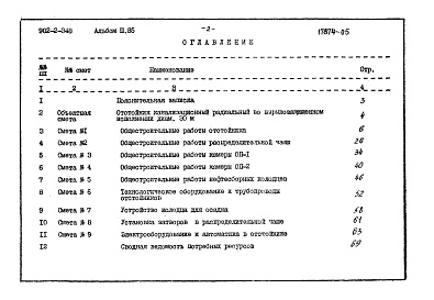 Состав альбома. Типовой проект 902-2-348Альбом 3.85 Сметы
