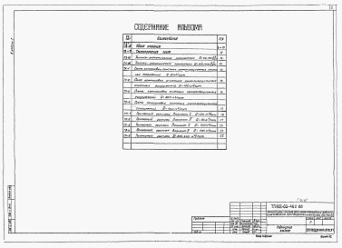 Состав альбома. Типовой проект 902-02-462.88Альбом 1 Пояснительная записка. Технологические решения