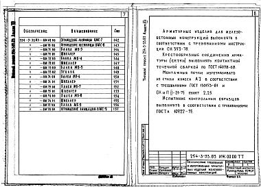 Состав альбома. Типовой проект 254-3-33.83Альбом 7 Изделия заводского изготовления    