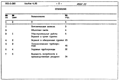 Состав альбома. Типовой проект 902-2-360Альбом 4.85 Сметы     