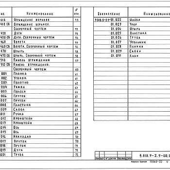 Состав фльбома. Серия 3.818.9-2 ТехнологическиеВыпуск 5 Стальные технологические изделия для свиноводческих зданий