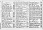 Состав фльбома. Типовой проект 224-1-434.85Альбом 3 Электротехнические чертежи          