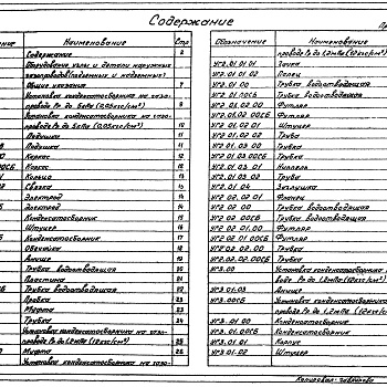 Состав фльбома. Серия 5.905-15 Оборудование,Выпуск 1 Рабочие чертежи. Части 1 и 2