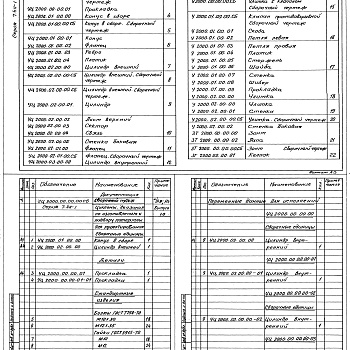 Состав фльбома. Серия 7.411-1 ИзделияВыпуск 1-10. Циклоны УЦ-2000. Рабочие чертежи