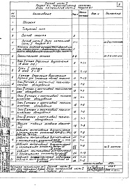Часть 2 Раздел А-1 Технологические чертежи