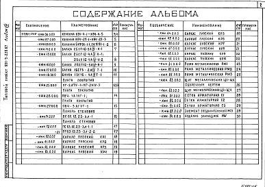 Состав альбома. Типовой проект 901-3-239.87Альбом 14 Строительные изделия  