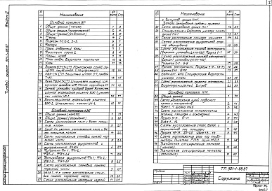 Состав альбома. Типовой проект 901-1-88.87Альбом 3 Архитектурно-строительные решения     