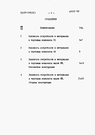 Состав альбома. Типовой проект 820-4-8.83Альбом 6 Ведомости потребности в материалах.     