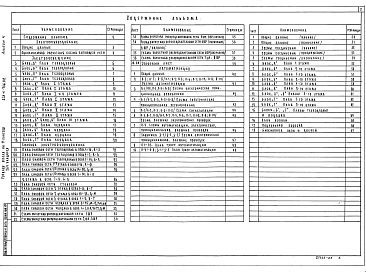 Состав альбома. Типовой проект 221-1-706.92Альбом 4. Электроснабжение. Связь и сигнализация.  Автоматика.  