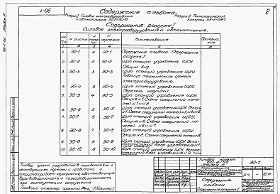 Состав альбома. Типовой проект 901-2-62Альбом 3 Электрооборудование, автоматика и технологический контроль. Задание заводу-изготовителю 