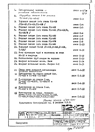 Часть 5-С Связь и сигнализация Раздел 1.1.1 Чертежи надземной части здания.