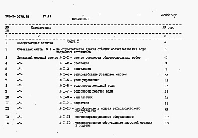 Состав альбома. Типовой проект 901-3-0279.89Альбом 7 Сметы. Часть 1, часть 2