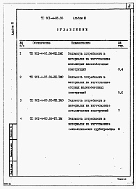 Состав альбома. Типовой проект 901-4-85.86Альбом 3 Ведомость потребности в материалах.     
