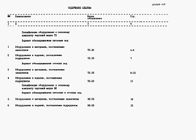 Состав альбома. Типовой проект 901-07-8.84Альбом 3 Спецификации оборудования.     