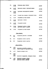 Часть 1 Раздел 2 Архитектурно-строительные чертежи узлов и деталей надземной части здания
