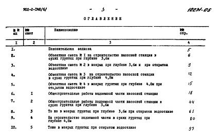 Состав альбома. Типовой проект 902-2-148Альбом 6 Сметы
