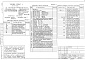 Состав фльбома. Типовой проект 271-18-19.84Альбом 1 Архитектурно-строительные решения. Технология и механизация. Отопление и вентиляция. Водопровод и канализация. Электроснабжение и силовое электрооборудование. Связь и сигнализация. Автоматизация устройств инженерного оборудования       