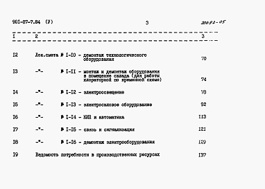 Состав альбома. Типовой проект 901-07-7.84Альбом 5 Сметы.  
