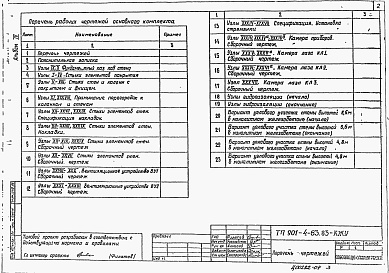 Состав альбома. Типовой проект 901-4-59.83Альбом 4 Узлы резервуаров емк. 50-20000 м3. (из ТП 901-4-63.83)    