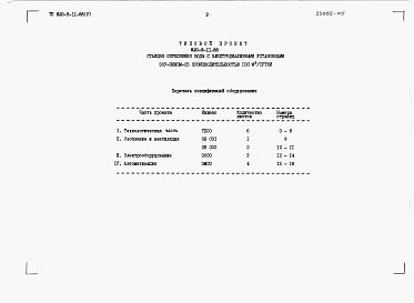 Состав альбома. Типовой проект 820-9-11.88Альбом 5 Спецификации оборудования.     