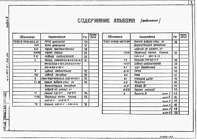 Состав альбома. Типовой проект 901-2-148.86Альбом 2 Архитектурно-строительные чертежи. ОТопление и вентиляция
