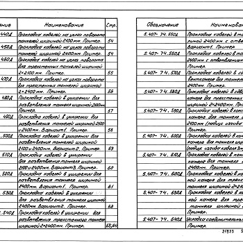 Состав фльбома. Серия 5.407-74 ПрокладкаАльбом 1 Материалы для проектирования. Монтажные чертежи