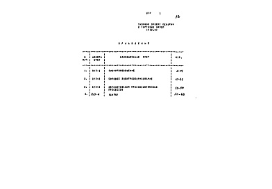 ЛС Локальные сметы