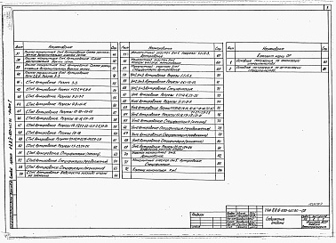Состав альбома. Типовой проект А-II,III,IV-600-467.90Альбом 1 Пояснительная записка. Архитектурные решения. Конструкции железобетонные     
