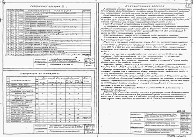 Состав альбома. Типовой проект 901-4-17Альбом 3 Измерение и сигнализация уровня (из 901-4-2с)