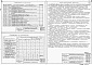 Состав фльбома. Типовой проект 901-4-17Альбом 3 Измерение и сигнализация уровня (из 901-4-2с)