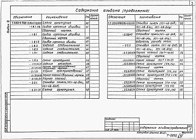 Состав альбома. Типовой проект 901-6-70.85Альбом 3 Строительные изделия