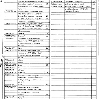 Состав фльбома. Серия 5.903-11 БлокиВыпуск 3-3 Крупноблочная установка горячего водоснабжения КБУГВ-50. Рабочие чертежи