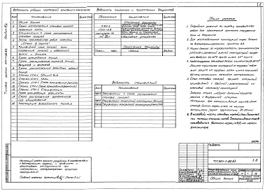 Состав альбома. Типовой проект 901-1-32.83Альбом 3 Часть 4 Строительная часть при производстве работ методом «стена в грунте» (глубина подземной части 12,6 м).                