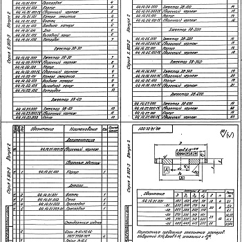 Состав фльбома. Серия 5.903-3 ВакуумныеВыпуск 2 Рабочие чертежи узлов и деталей. Водоструйные зжекторы ЭВ-10 + ЭВ-60С