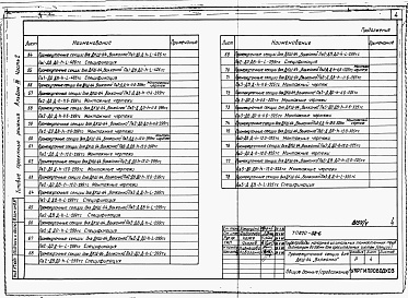 Состав альбома. Типовой проект 820-02-6Альбом 3  Оросительные трубопроводы напорные из стальных тонкостенных труб диаметром 219-426мм для дождевальных машин ДКШ 