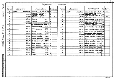 Состав альбома. Типовой проект 901-3-185.83Альбом 6. Строительные изделия. Часть 1 Отделение контактных осветлителей (из тип. проекта 901-3-184.83) Часть 2 Отделение микрофильтров