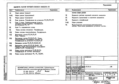 ОВ Отопление и вентиляция