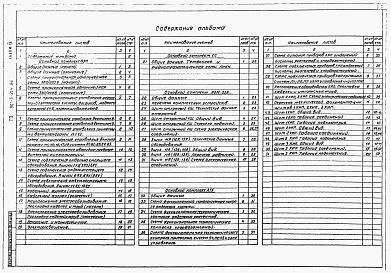 Состав альбома. Типовой проект 901-3-214.86Альбом 4 Электротехнические чертежи