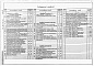 Состав фльбома. Типовой проект 901-3-214.86Альбом 4 Электротехнические чертежи